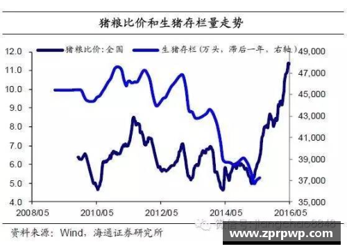 八戒体育英超球员市场价下跌：影响因素及未来走势分析